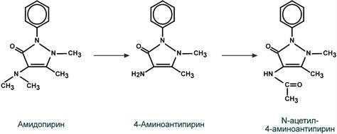 Реакции превращения амидопирина в антипирин